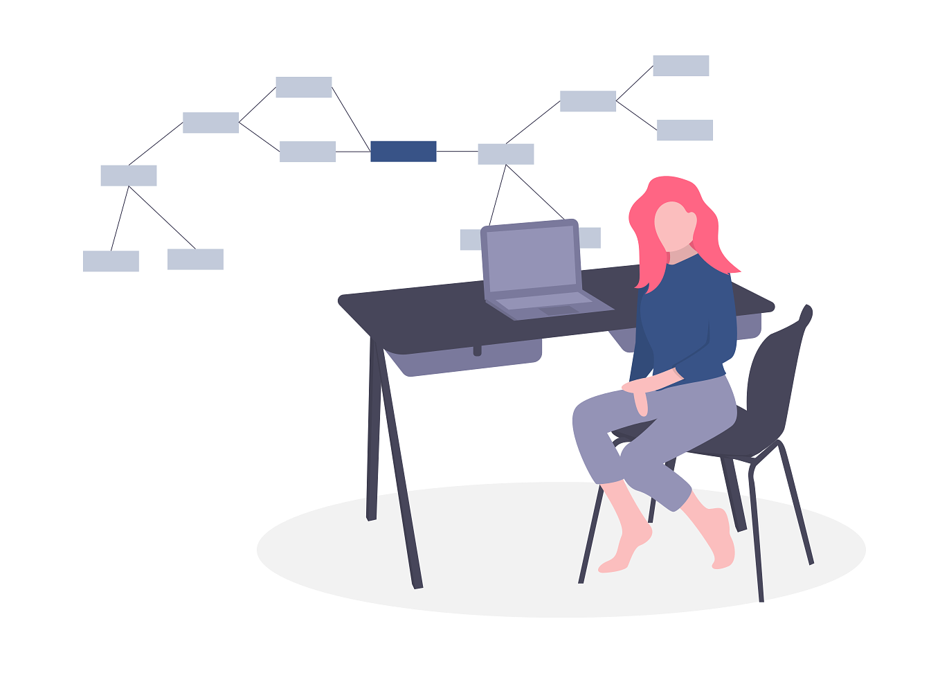clinical collaboration network